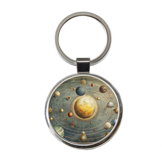 Vintage Solar System Map Round Metal Keychain